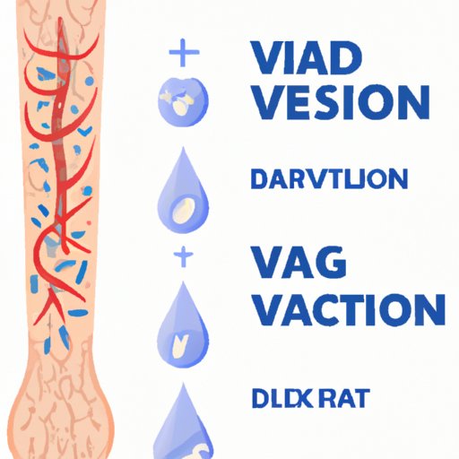 Why Do My Veins Hurt: Common Causes, Prevention, and Treatment