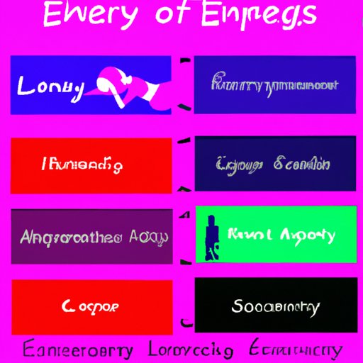 Why Do You Get Sleepy Around Someone You Love: The Science, Psychology, and Solutions