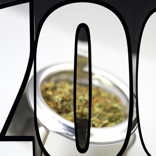 The Origins and Significance of 420: Exploring Why ‘420’ Means Weed