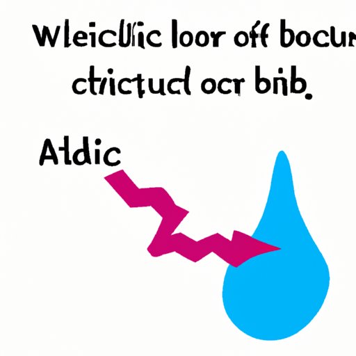 Why Does Boric Acid Cause Watery Discharge? Understanding the Connection