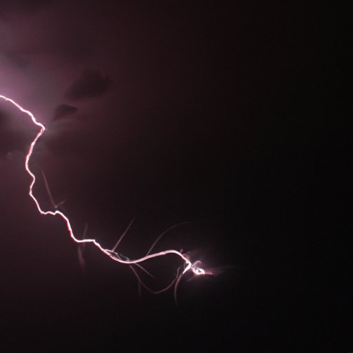 Why Does Lightning Happen? Exploring the Science, History, and Impact