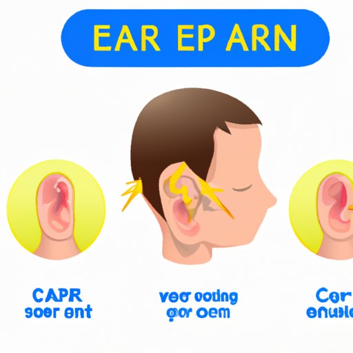 Why Does My Ear Hurt When I Touch It? Exploring the Causes and Management Options