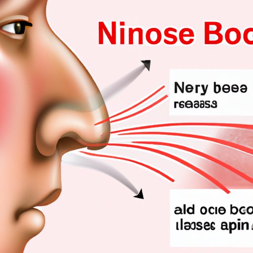 Why Does My Nose Bleed When I Blow It? Understanding the Causes and Remedies