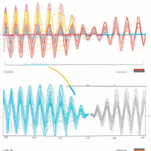 Why Does Sound Travel Faster in Solids?: A Deep Dive into the Science of Sound Waves