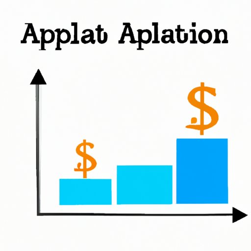 Why Is Adoption So Expensive? Understanding the Costs and Complexities