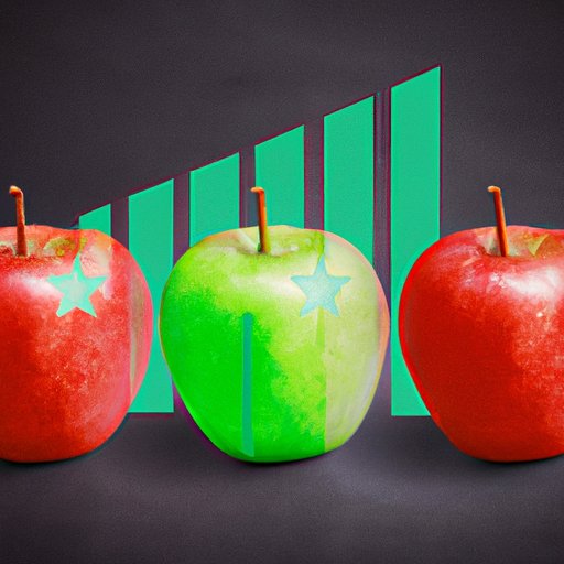 Why Is Apple Stock Down? An Analysis of Factors Contributing to the Tech Giant’s Downturn