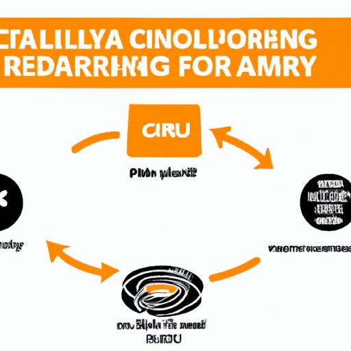 Why is Crunchyroll Not Working? An In-Depth Look at Common Issues and Solutions