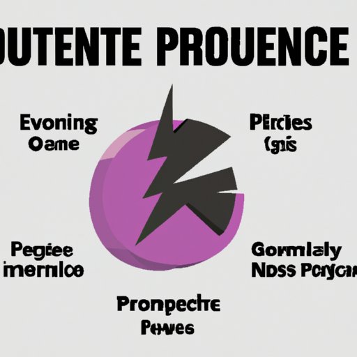 Why is Fortnite down? Understanding the server issues
