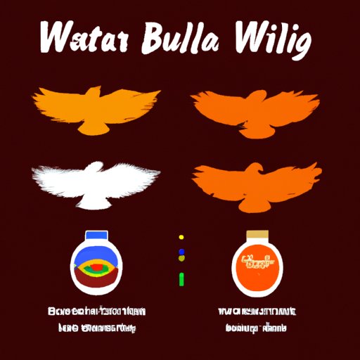 What’s In A Name? The Mystery Of Buffalo Sauce Explained