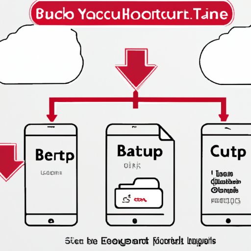 Why is it Failing to Save SBC: Understanding and Solutions