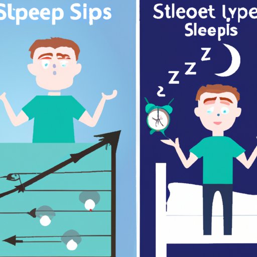 The Struggle to Get Out of Bed: Understanding Sleep Habits and Tips for Improvement