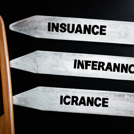 Why Is My Insurance So High? Understanding and Lowering Your Rates