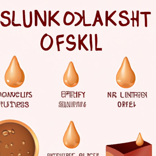 Why Is My Skin So Oily All Of A Sudden: Causes, Prevention, and Remedies