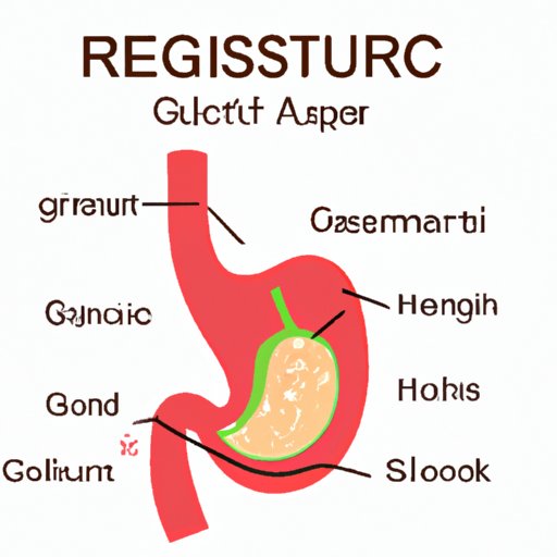 What does your stomach gurgling mean? A comprehensive guide to understanding and addressing stomach gurgling