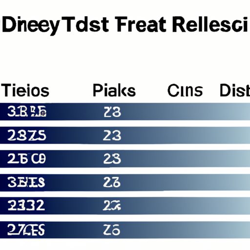 Why Is There Only 31 Picks in the NFL Draft?: The Optimal Number for Talent, Costs, and Efficiency