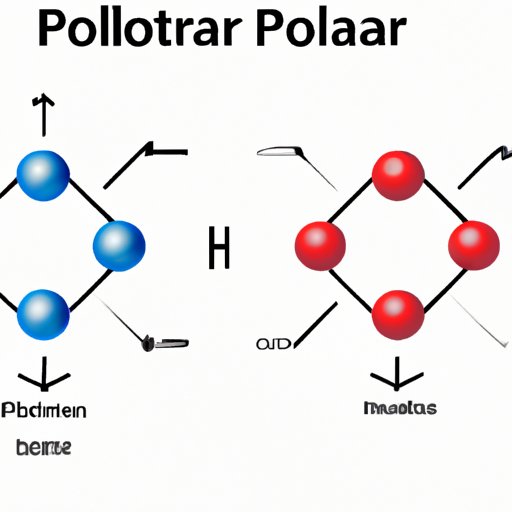 Why is Water Considered to be a Polar Molecule: Unraveling its Science, Properties and Importance