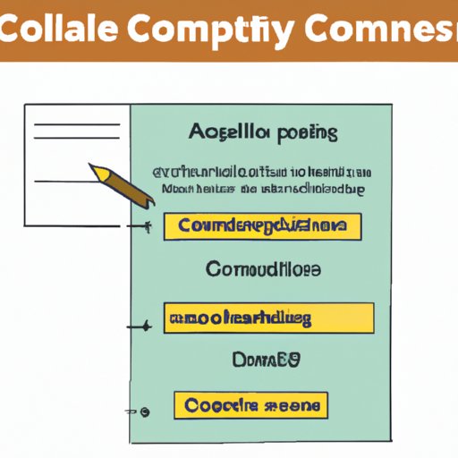 Unlocking the Potential: How U.S. College Essay Examples Shape Top Admissions Essays