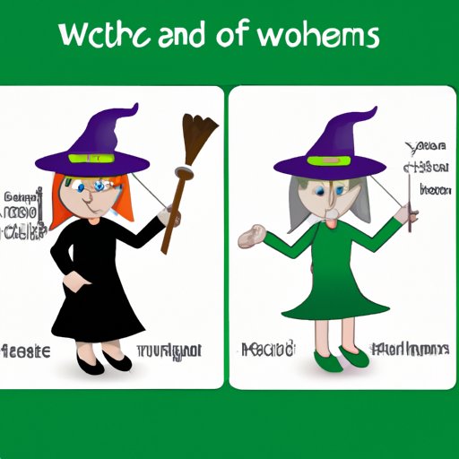 Witch vs Which: A Comprehensive Guide to Understanding and Using the Homophones Correctly